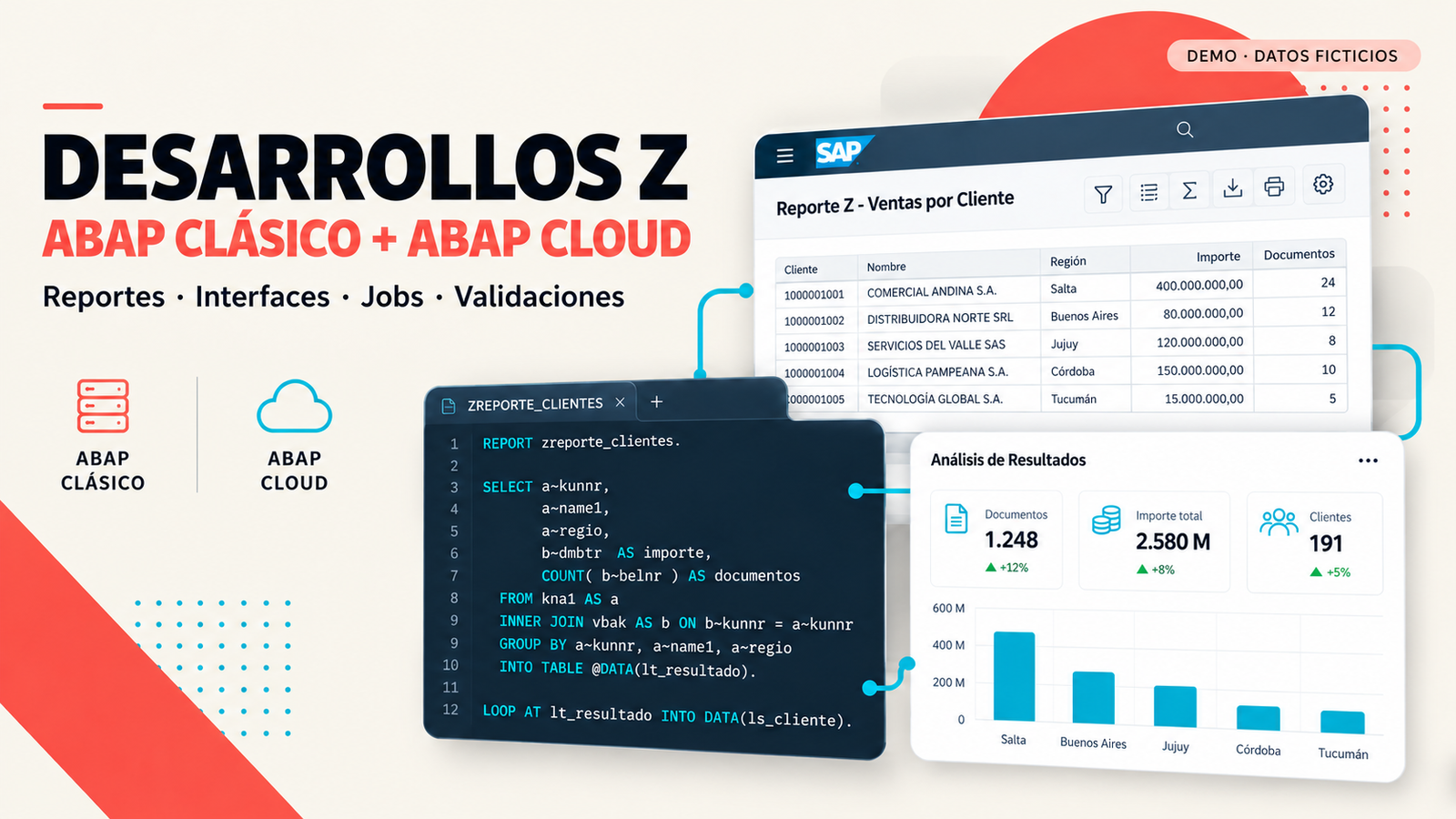 Presentación ficticia de desarrollos Z y ABAP
