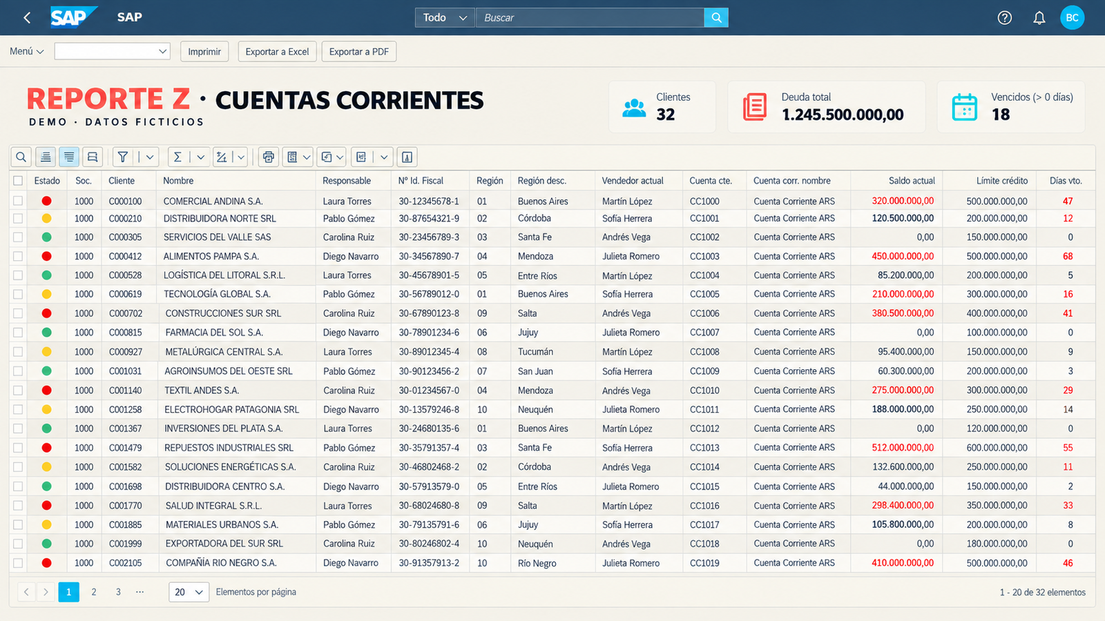 Reporte Z ficticio de cuentas corrientes