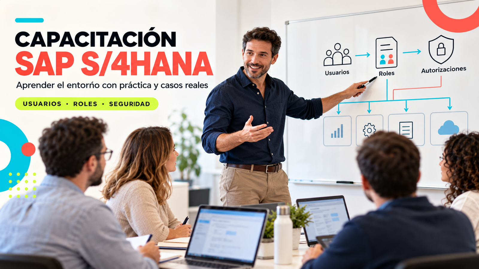 Capacitación SAP S/4HANA — servicio de Burgos Cloud